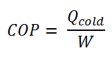 COP - coefficient of performance - equation