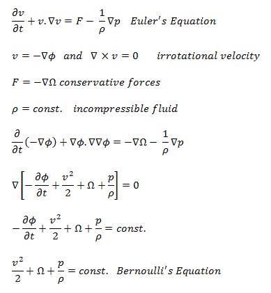 What Is Derivation Of Bernoulli S Equation Definition