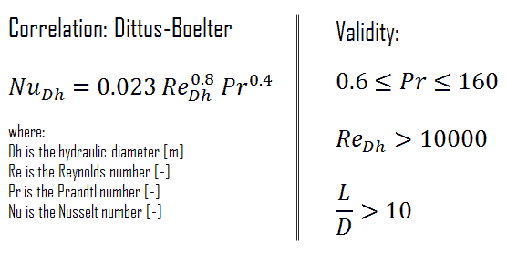 Dittus-Boelter Equation - Formula