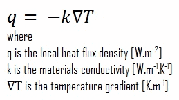Heat loss through window - equation
