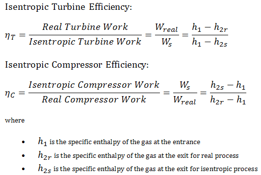 Isentropic Efficiency - equations