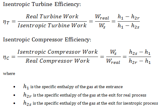 Isentropic Expansion Coefficient