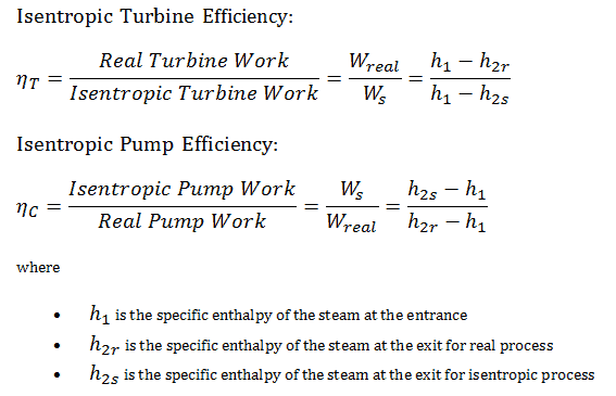Isentroper Wirkungsgrad - Turbine - Pumpe