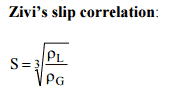 Zivi slip correlation