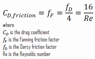 drag coefficient - laminar flow