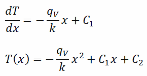 heat conduction equation - general solution