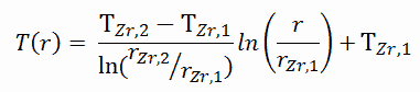 équation de la chaleur - gaine - solution
