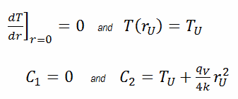 heat equation - cylindrical - boundary conditions