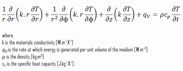 heat equation - cylindrical coordinates