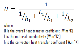 coeficiente global de transferencia de calor - cálculo de pérdida de calor