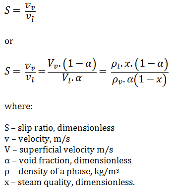 slip ratio - definition