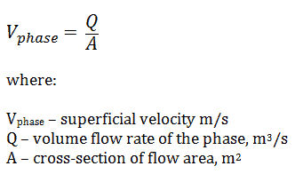 superficial velocity - definition