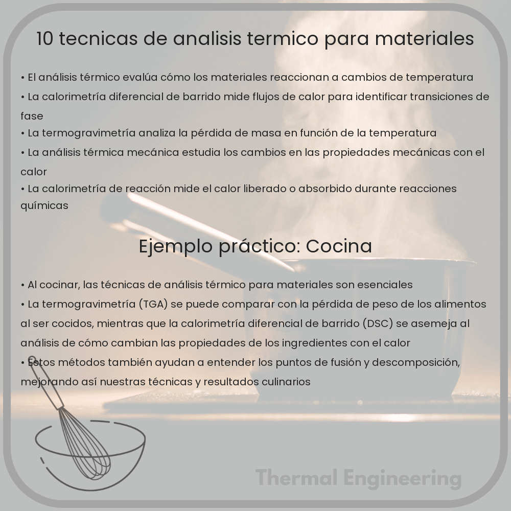 10 Técnicas de Análisis Térmico para Materiales