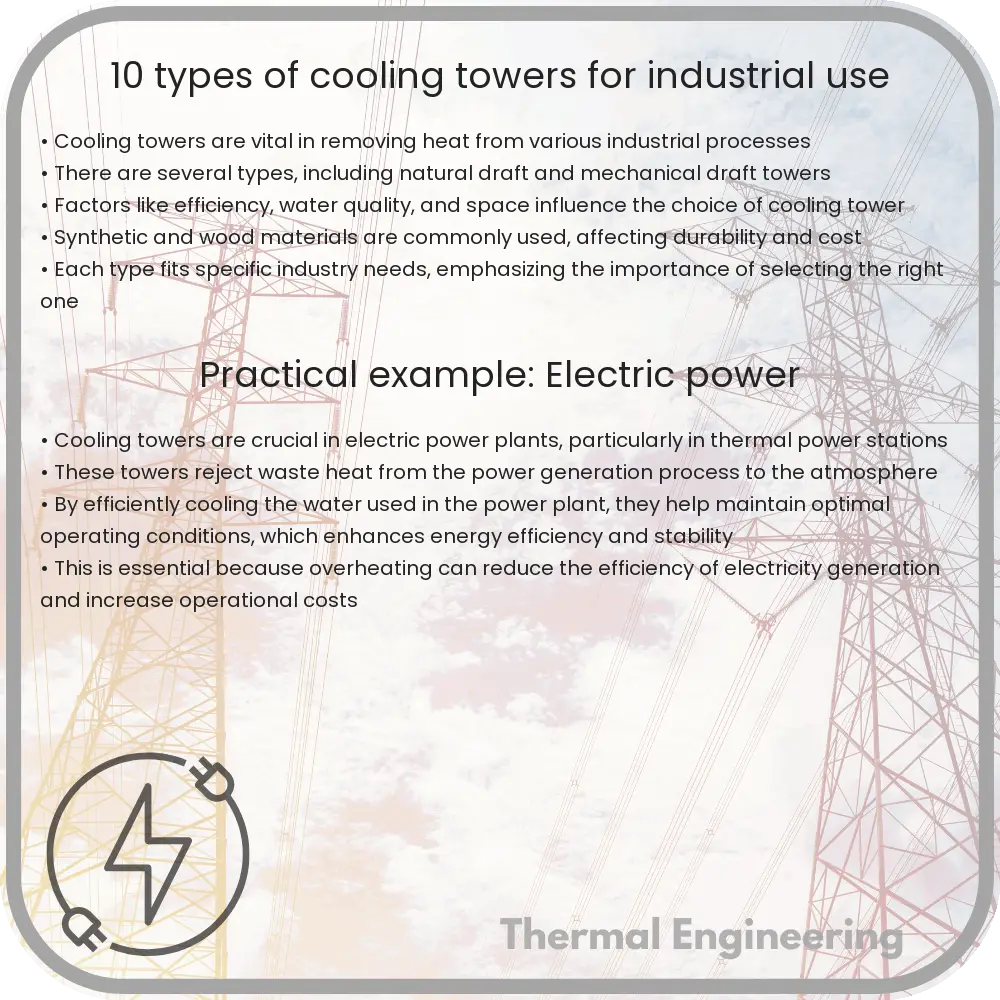 10 Types of Cooling Towers for Industrial Use