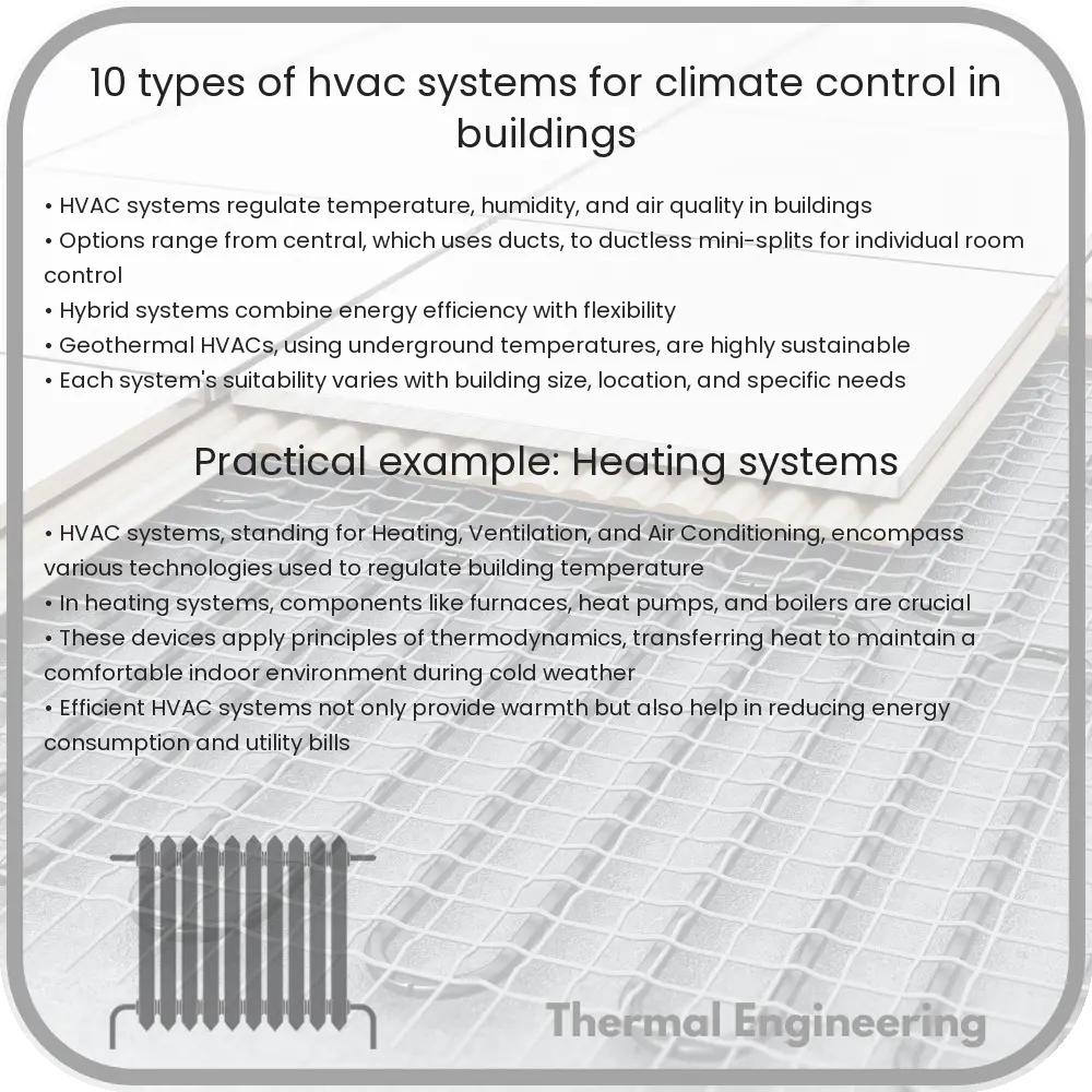 10 Types of HVAC Systems for Climate Control in Buildings