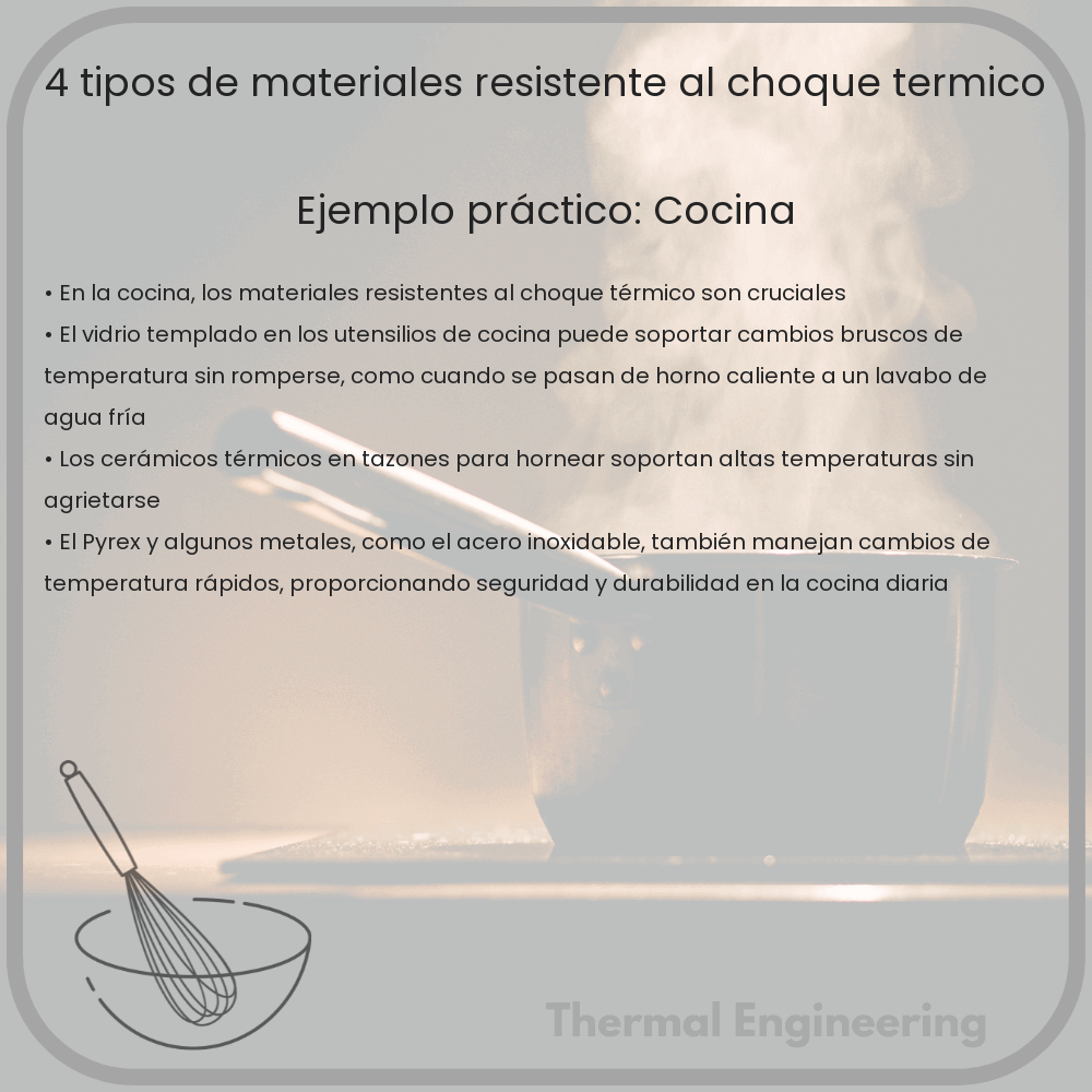 4 Tipos de Materiales Resistente al Choque Térmico