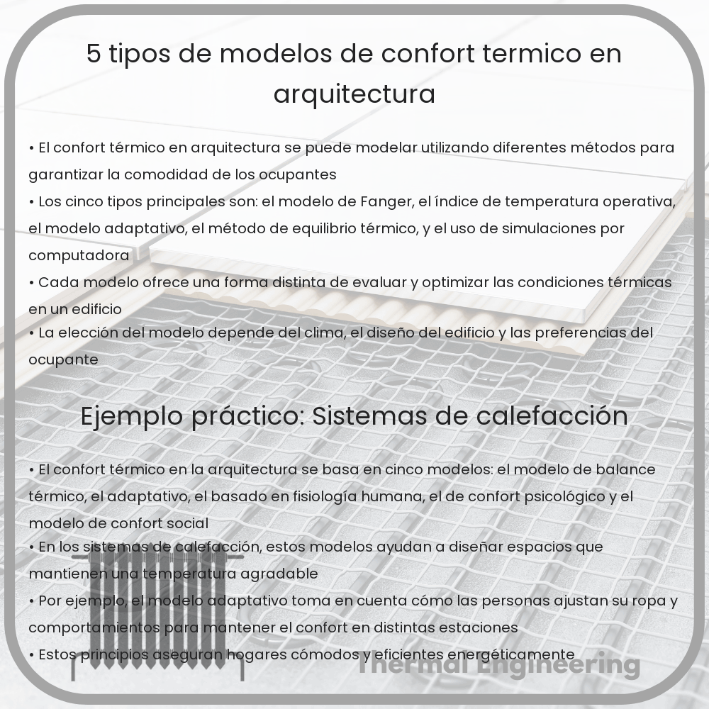 5 Tipos de Modelos de Confort Térmico en Arquitectura
