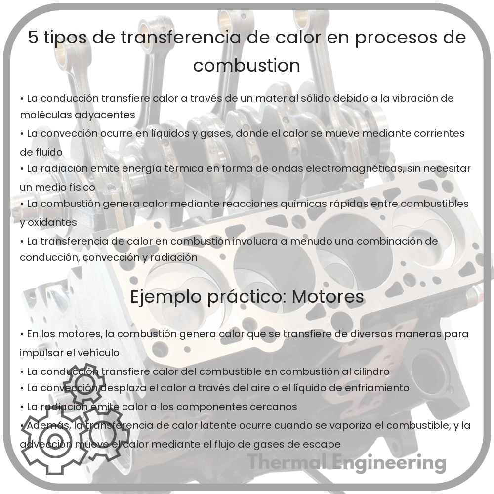 5 Tipos de Transferencia de Calor en Procesos de Combustión
