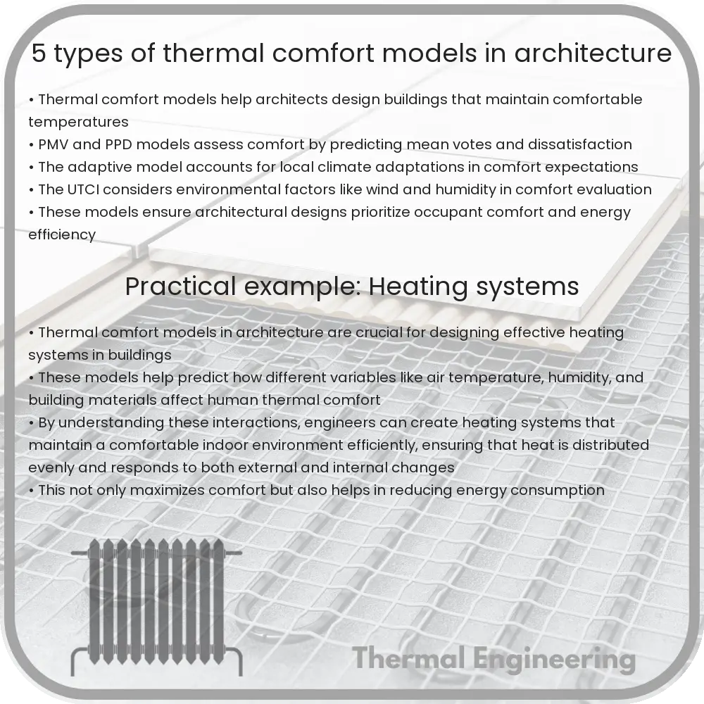 5 Types of Thermal Comfort Models in Architecture