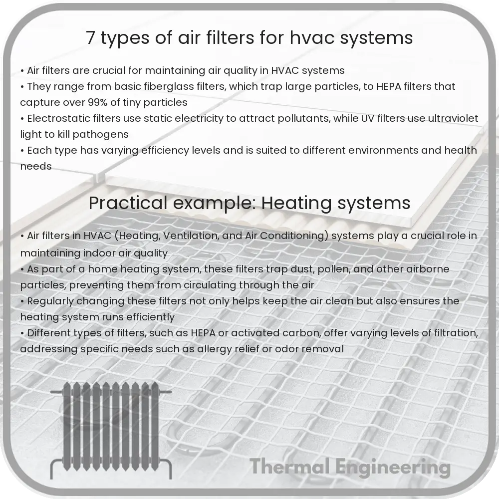 7 Types of Air Filters for HVAC Systems