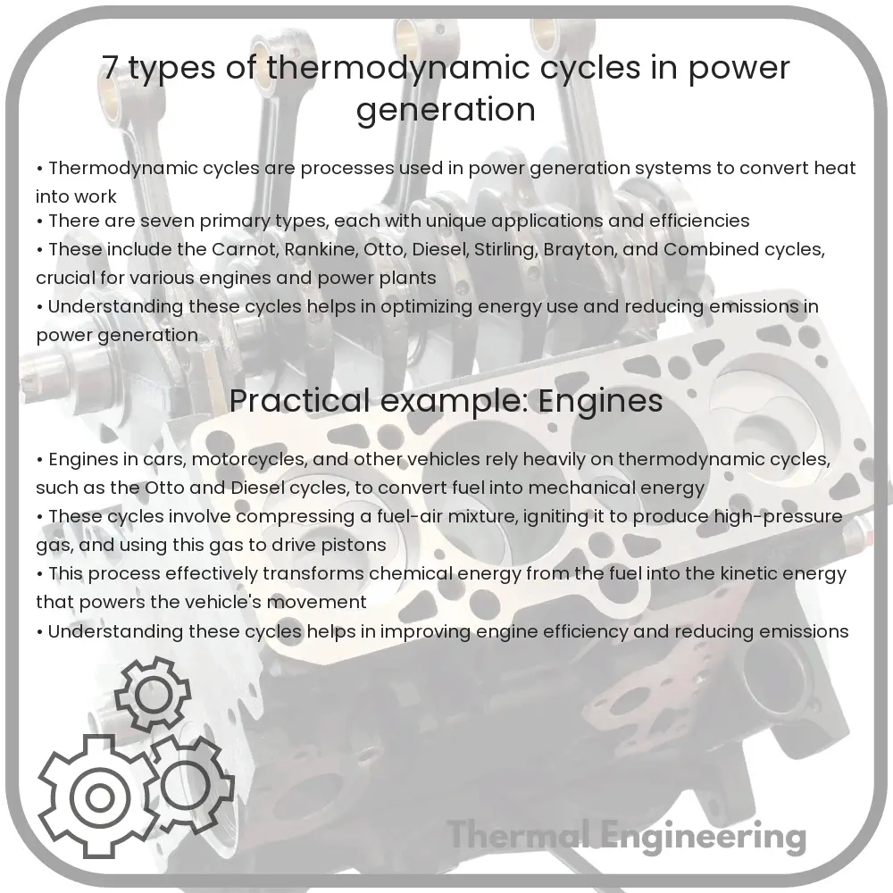 7 Types of Thermodynamic Cycles in Power Generation