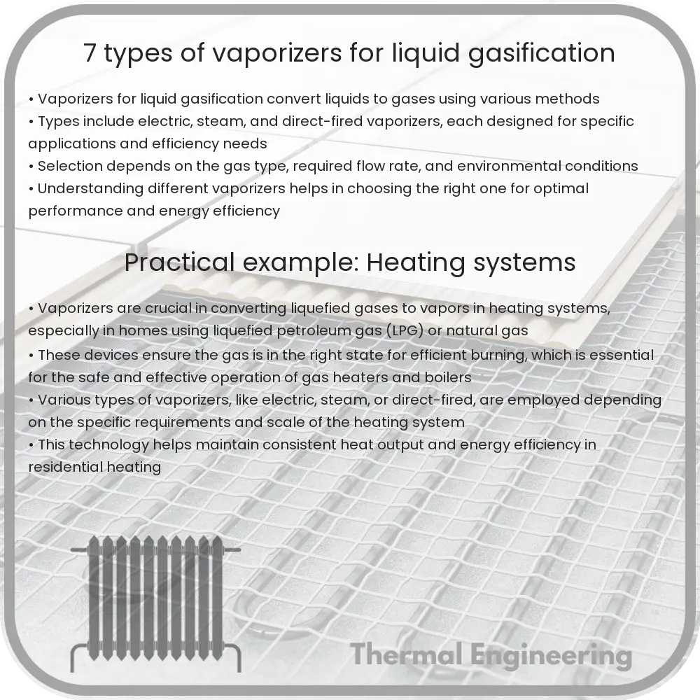 7 Types of Vaporizers for Liquid Gasification
