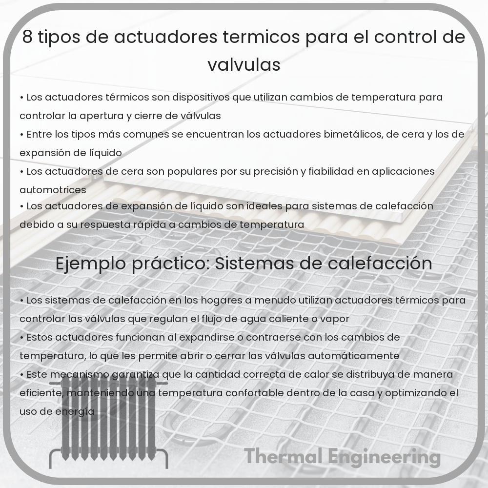 8 Tipos de Actuadores Térmicos para el Control de Válvulas