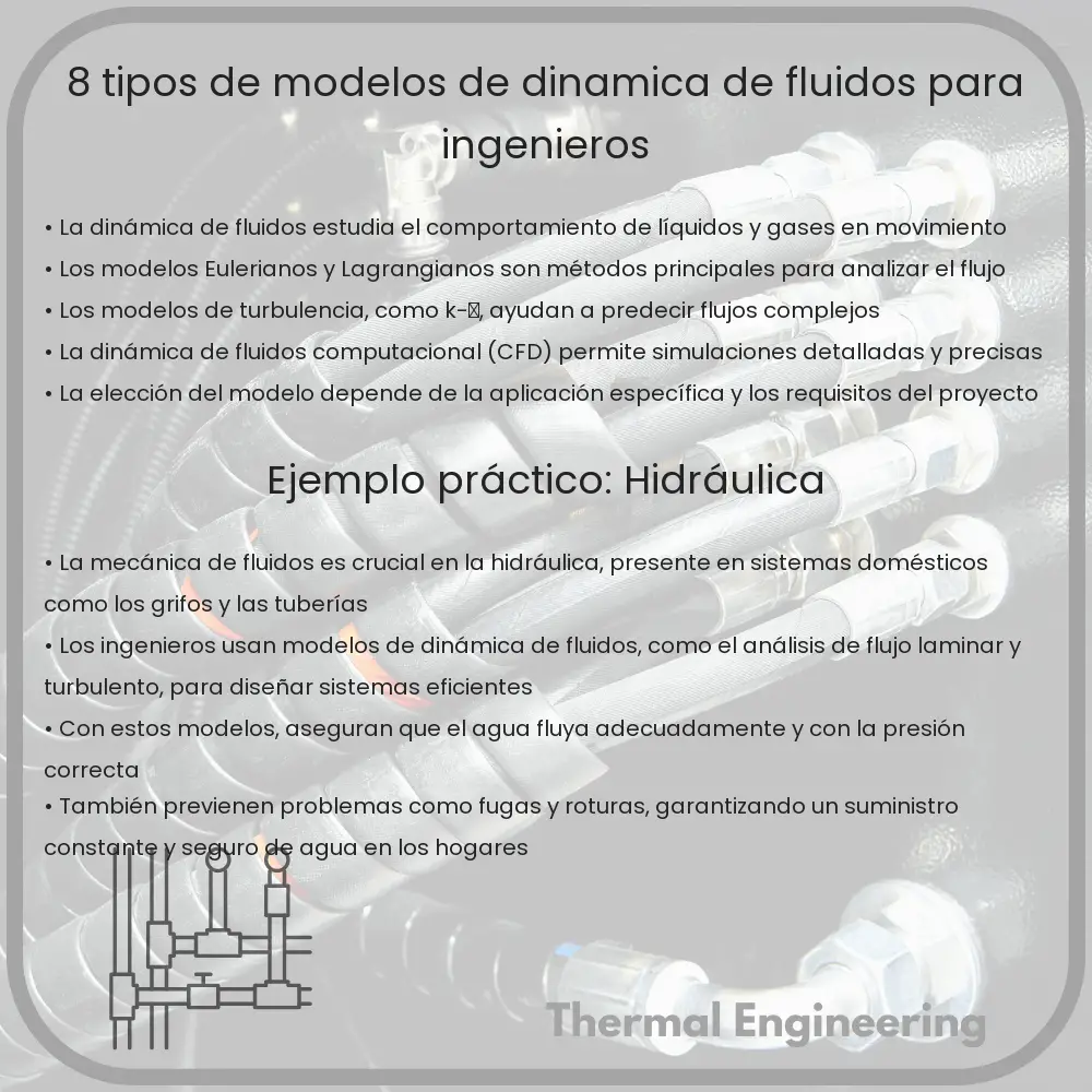 8 Tipos de Modelos de Dinámica de Fluidos para Ingenieros