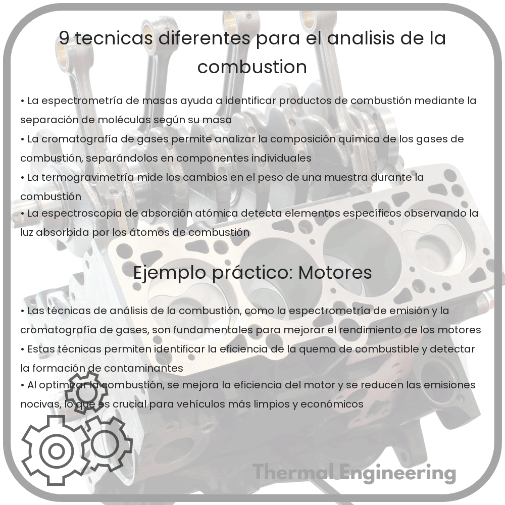 9 Técnicas Diferentes para el Análisis de la Combustión