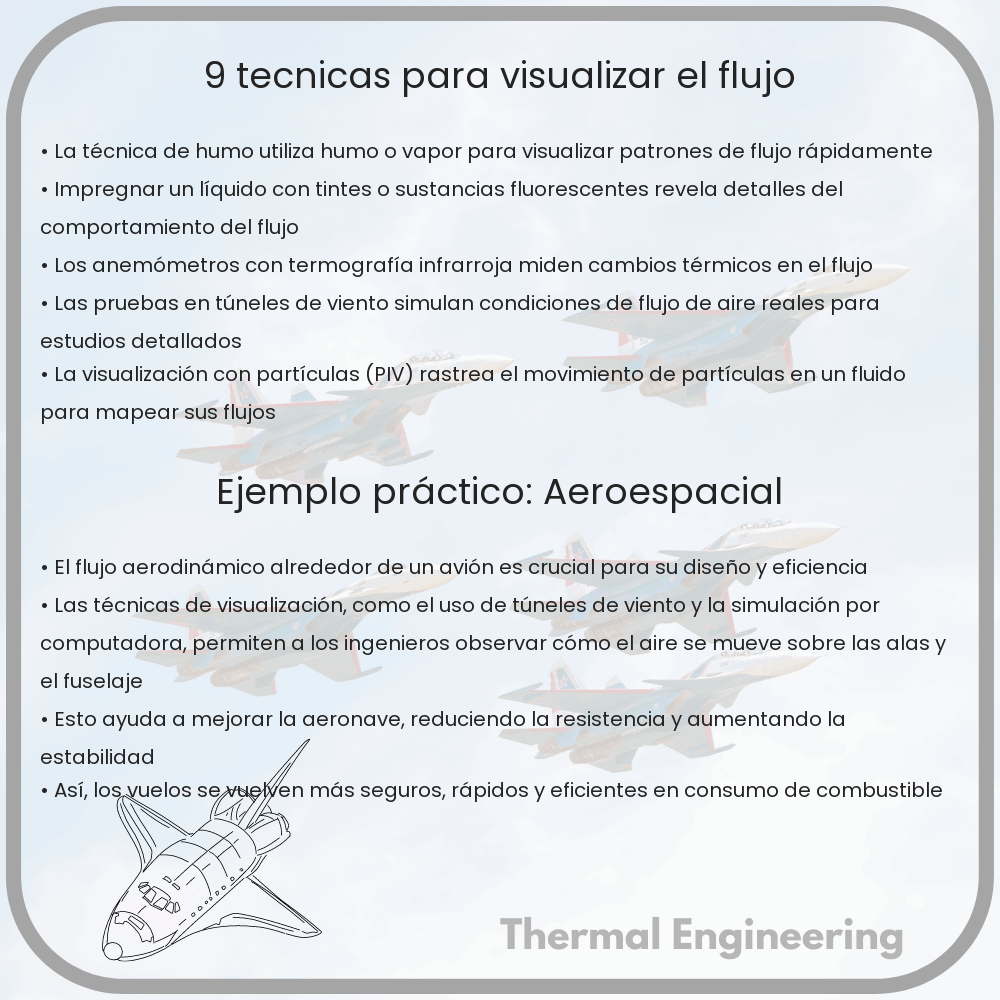 9 Técnicas para Visualizar el Flujo