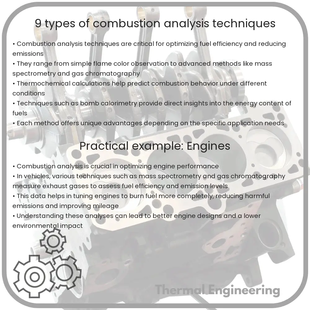 9 Types of Combustion Analysis Techniques