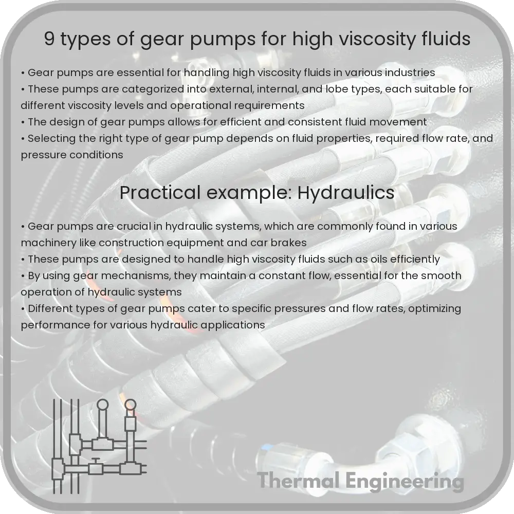 9 Types of Gear Pumps for High Viscosity Fluids