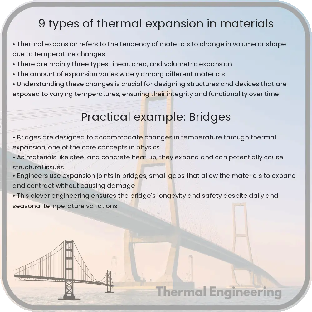 9 Types of Thermal Expansion in Materials
