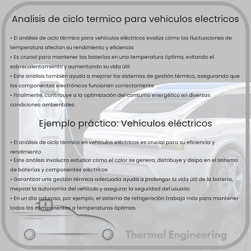 Análisis de ciclo térmico para vehículos eléctricos
