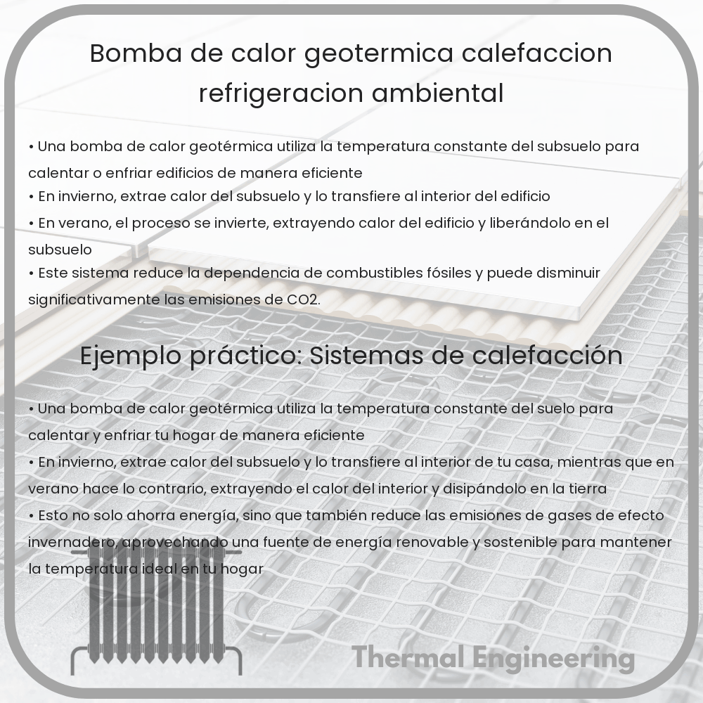 Bomba de Calor Geotérmica | Calefacción/Refrigeración, Ambiental