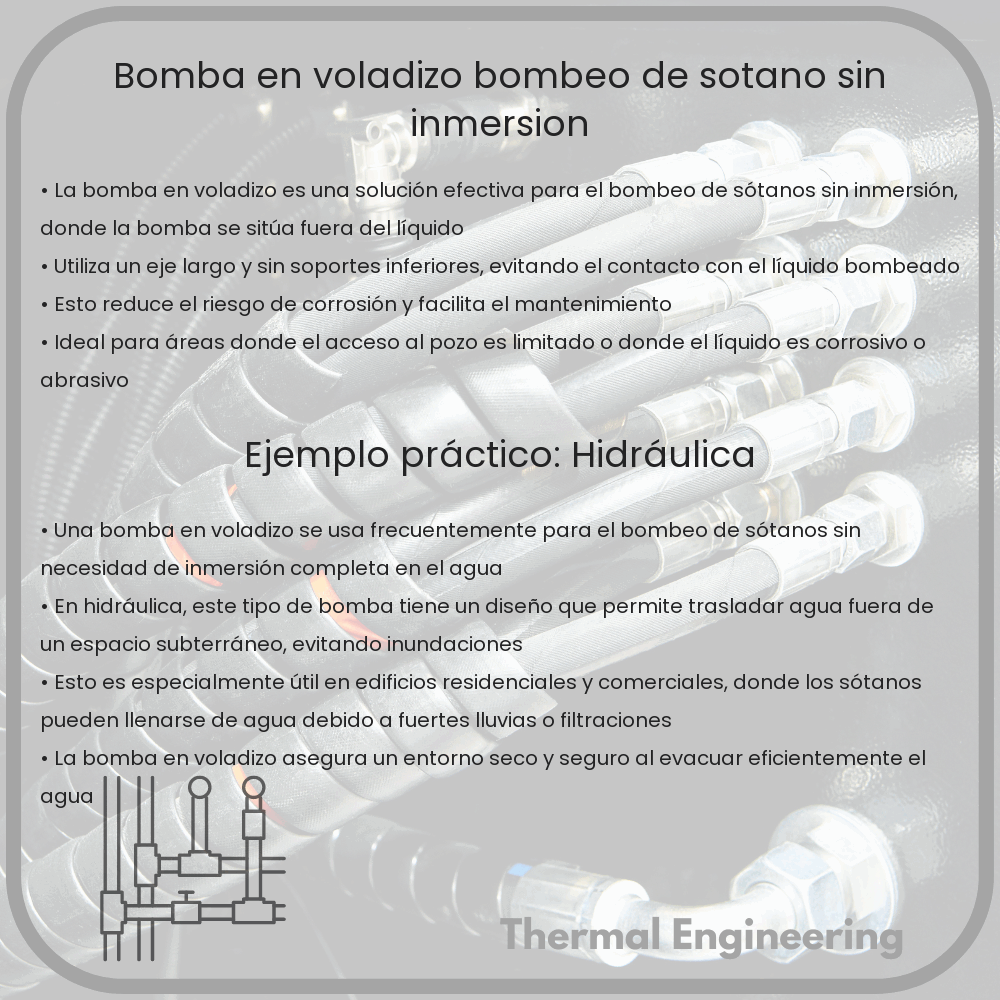 Bomba en Voladizo | Bombeo de Sótano sin Inmersión