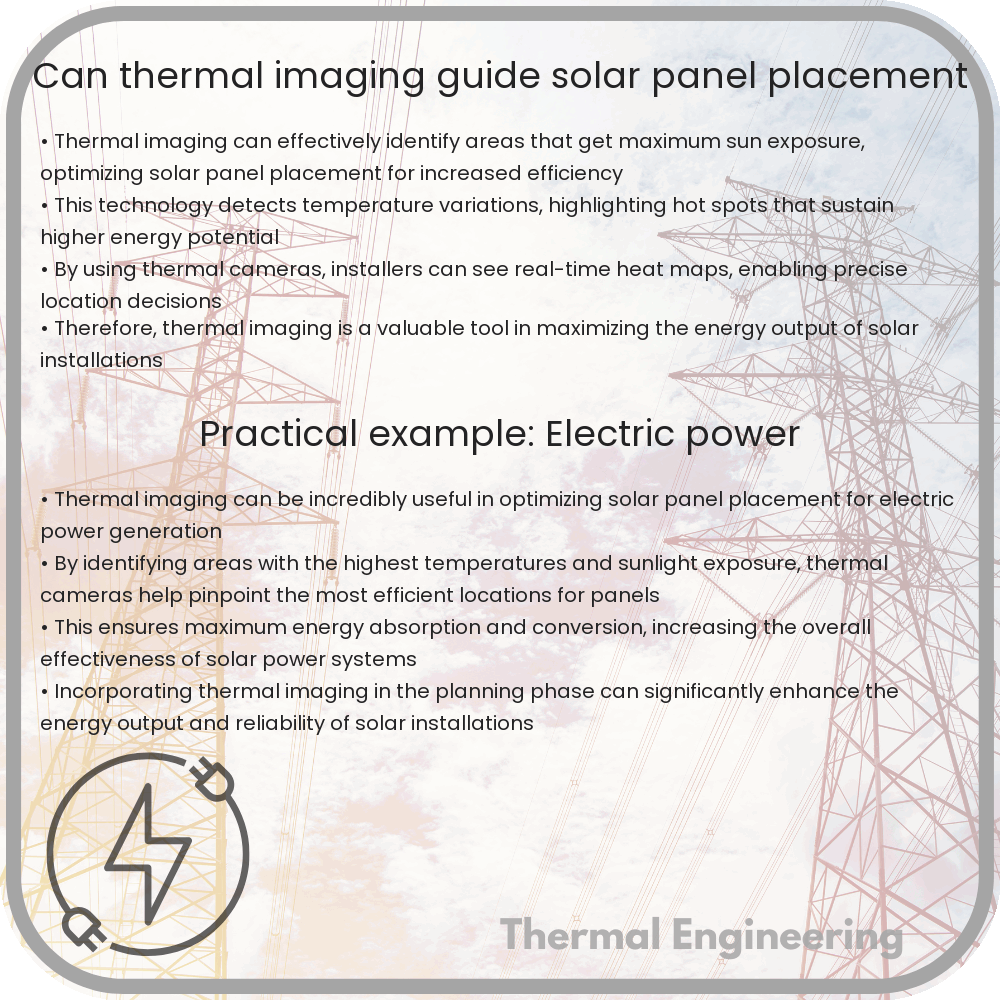 Can thermal imaging guide solar panel placement