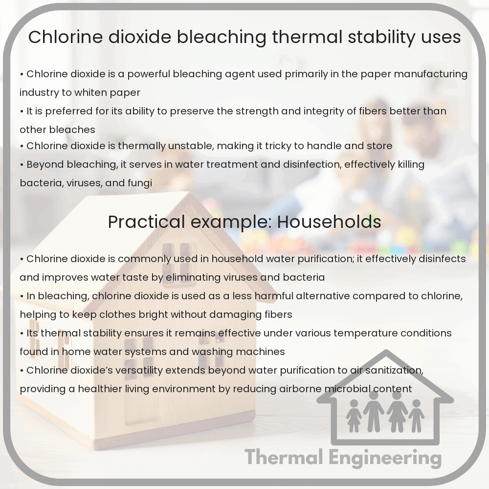 Chlorine Dioxide | Bleaching, Thermal Stability & Uses