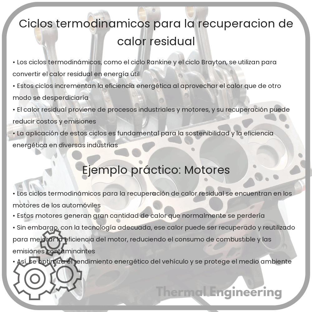 Ciclos termodinámicos para la recuperación de calor residual