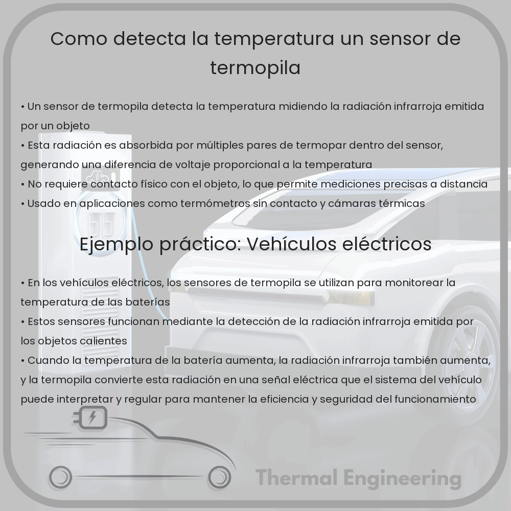 ¿Cómo detecta la temperatura un sensor de termopila?
