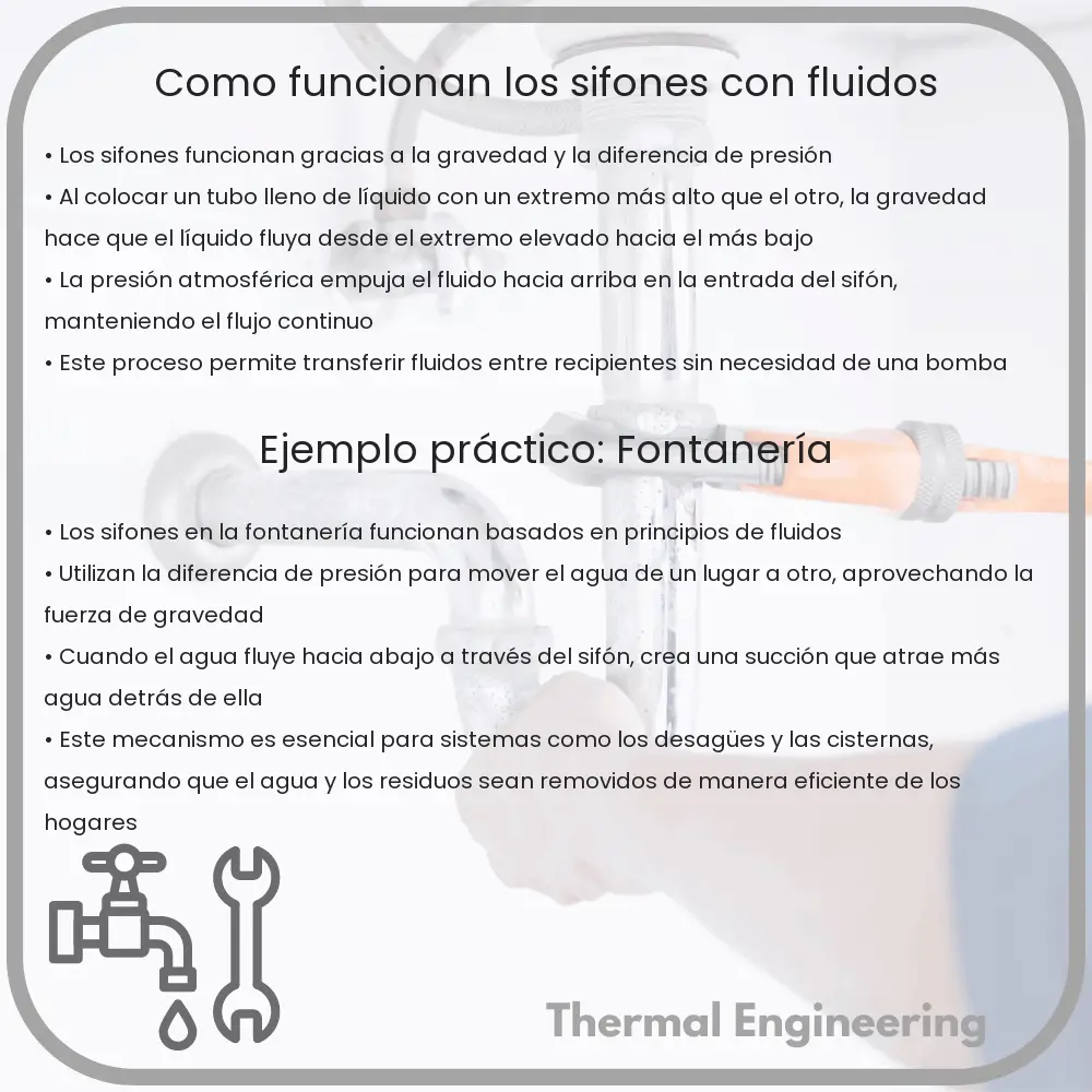 ¿Cómo Funcionan los Sifones con Fluidos?