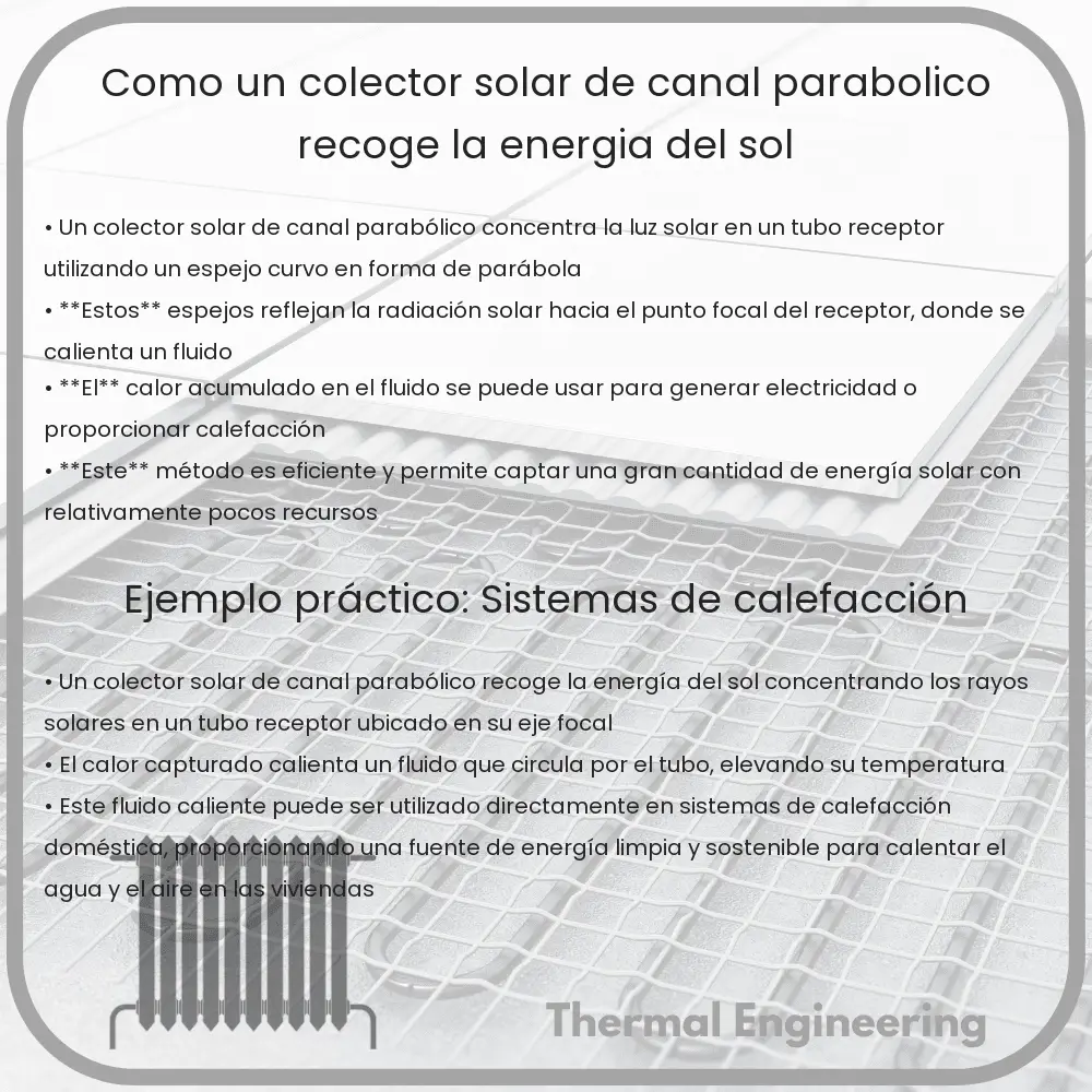 ¿Cómo un colector solar de canal parabólico recoge la energía del sol?