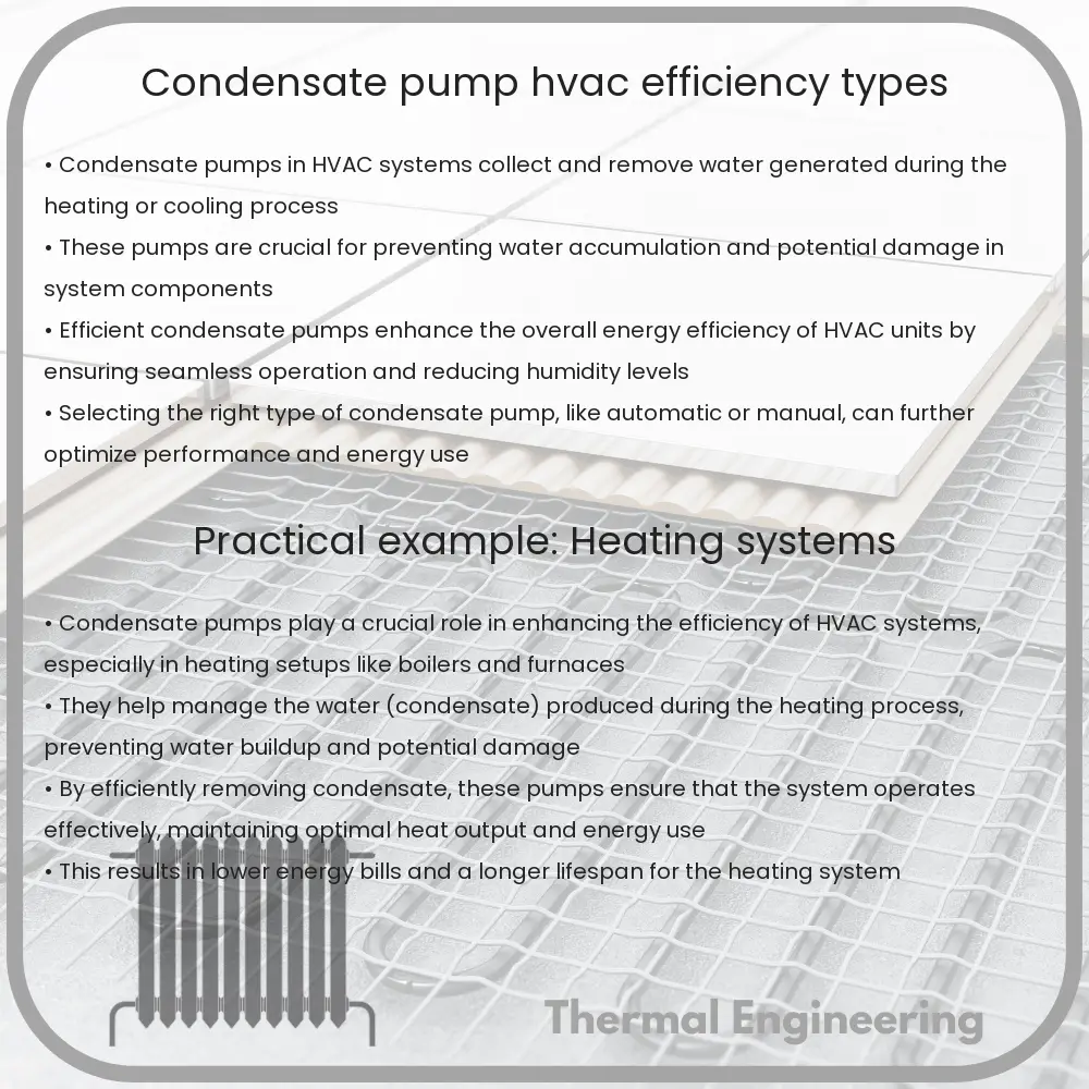 Condensate Pump HVAC Efficiency Types