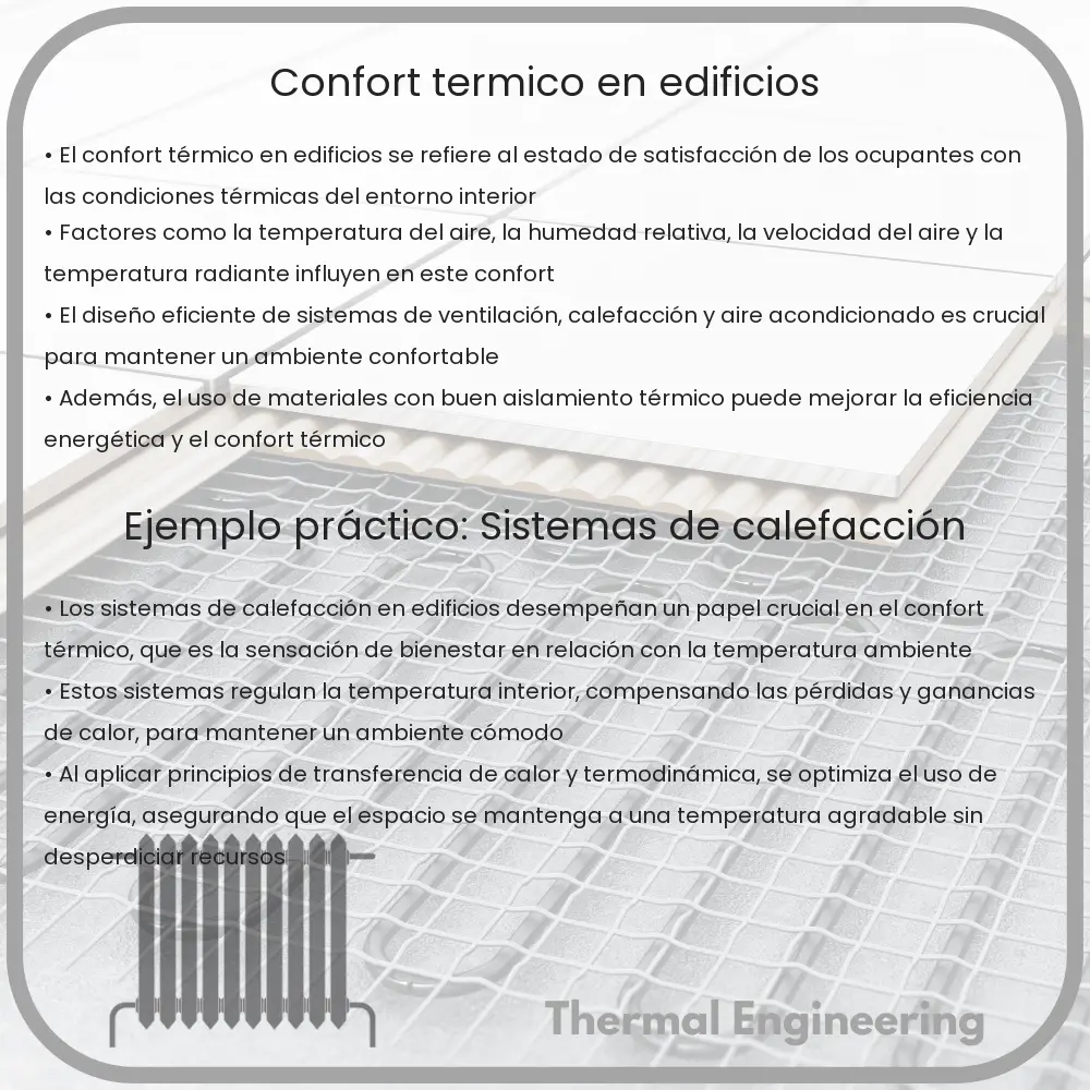 Confort térmico en edificios