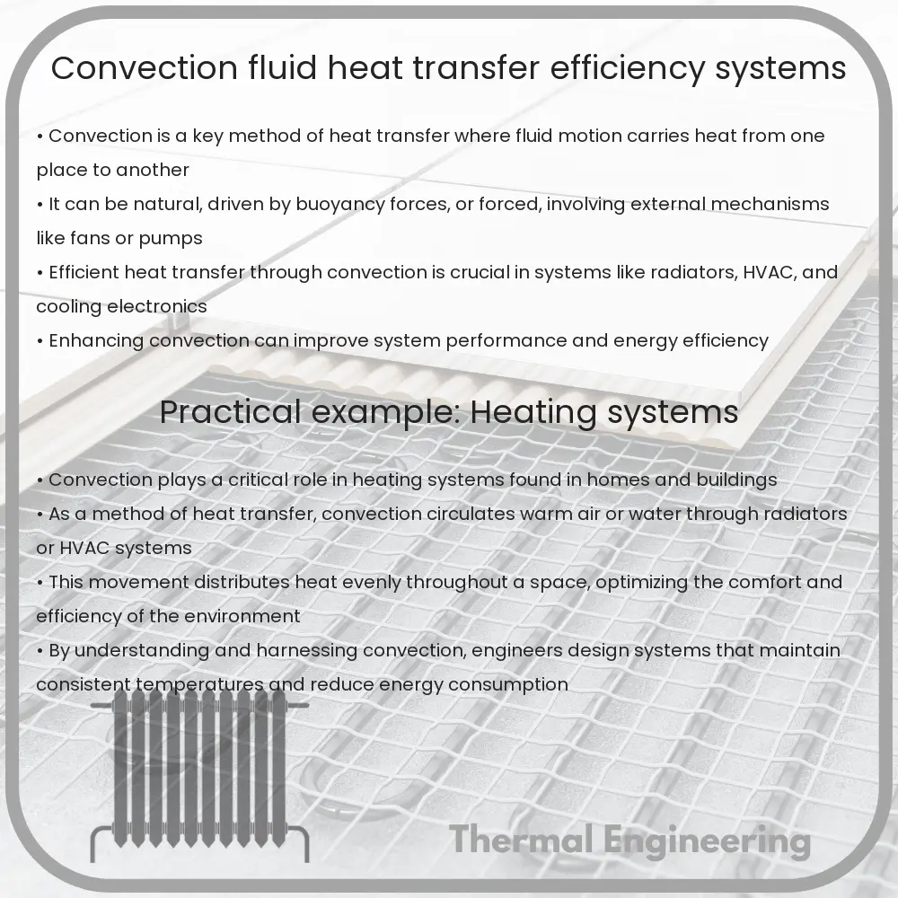 Convection Fluid | Heat Transfer, Efficiency & Systems