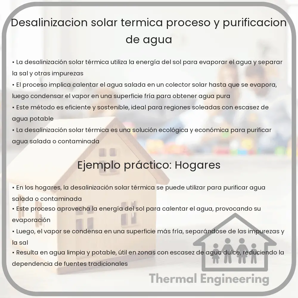Desalinización Solar Térmica | Proceso y Purificación de Agua