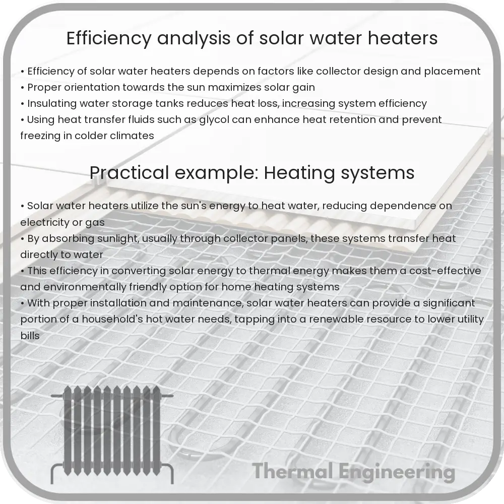 Efficiency analysis of solar water heaters
