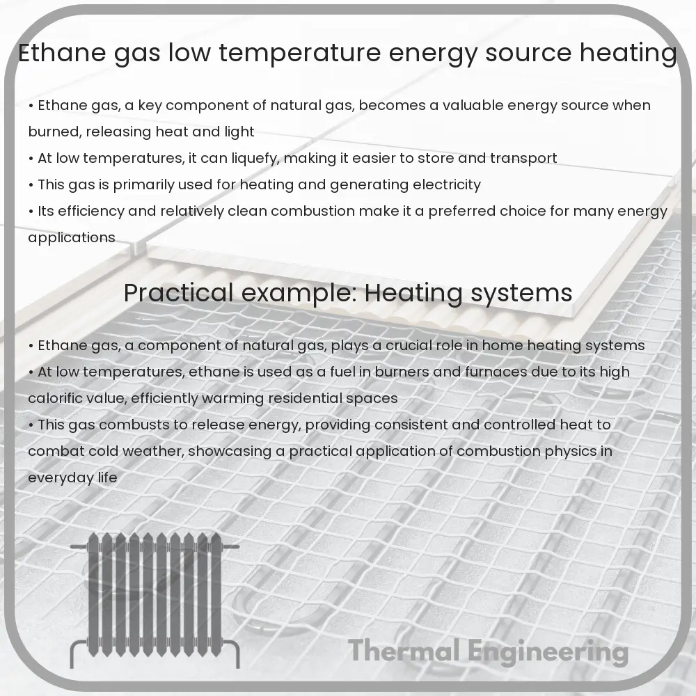 Ethane Gas | Low Temperature, Energy Source & Heating