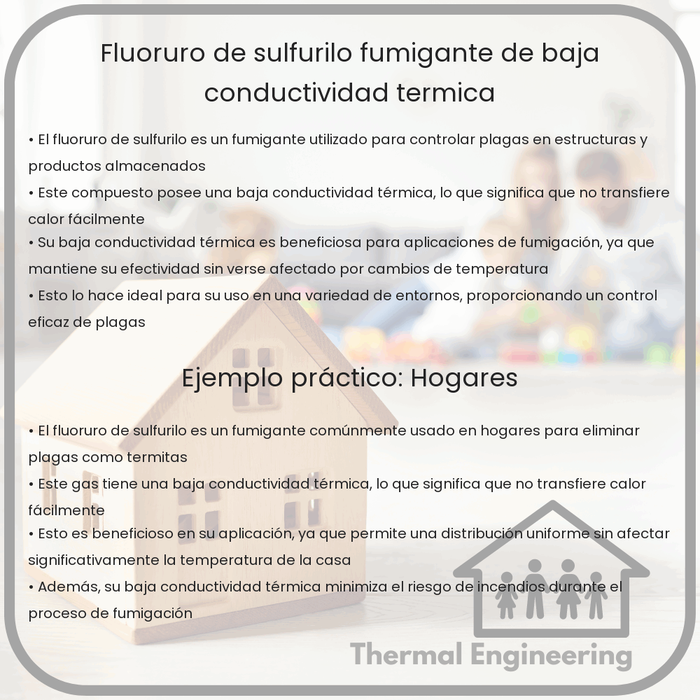 Fluoruro de Sulfurilo | Fumigante de Baja Conductividad Térmica