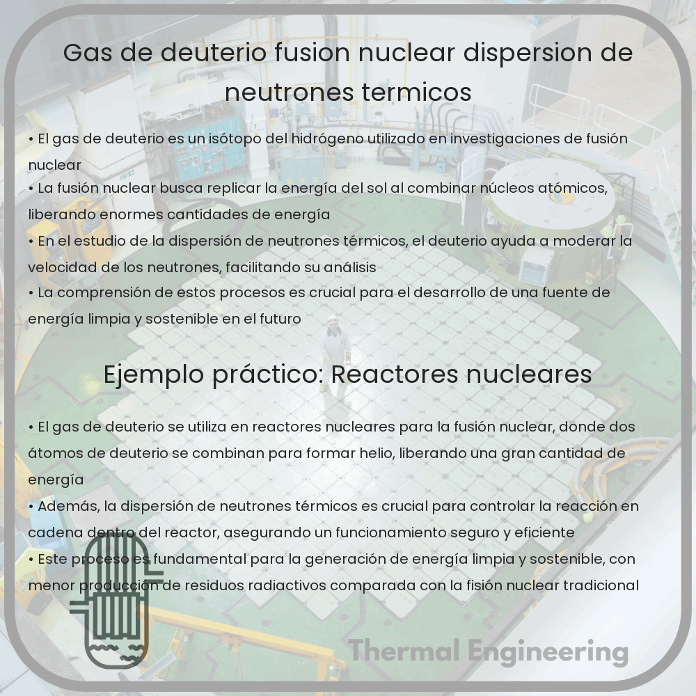 Gas de Deuterio | Fusión Nuclear, Dispersión de Neutrones Térmicos